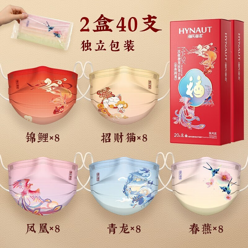 独家分析!当前商品价格走势揭秘,怎么买最划算?