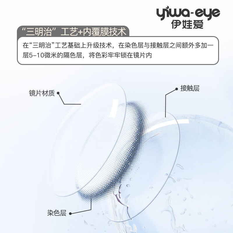 伊娃爱美瞳光的假想日抛10片中大直径隐形眼镜女三明治工 【郑燕姿同款】晋级爱神14.5丨粉灰高光渐变 0度