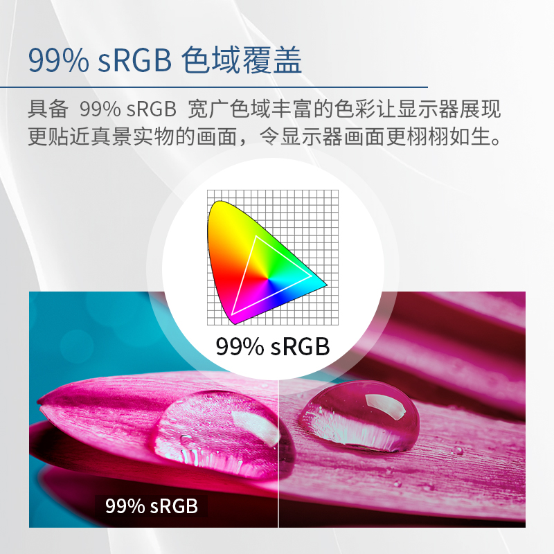 泰坦军团34.5英寸带鱼屏 HDR400 1ms电脑显示器120Hz WQHD 智能分屏 21:9 兼容G-Sync 准4K电竞曲面屏 C34SKN