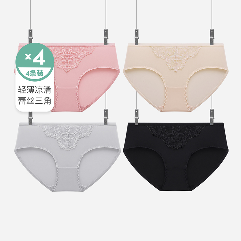 发现令人惊叹的价格趋势
