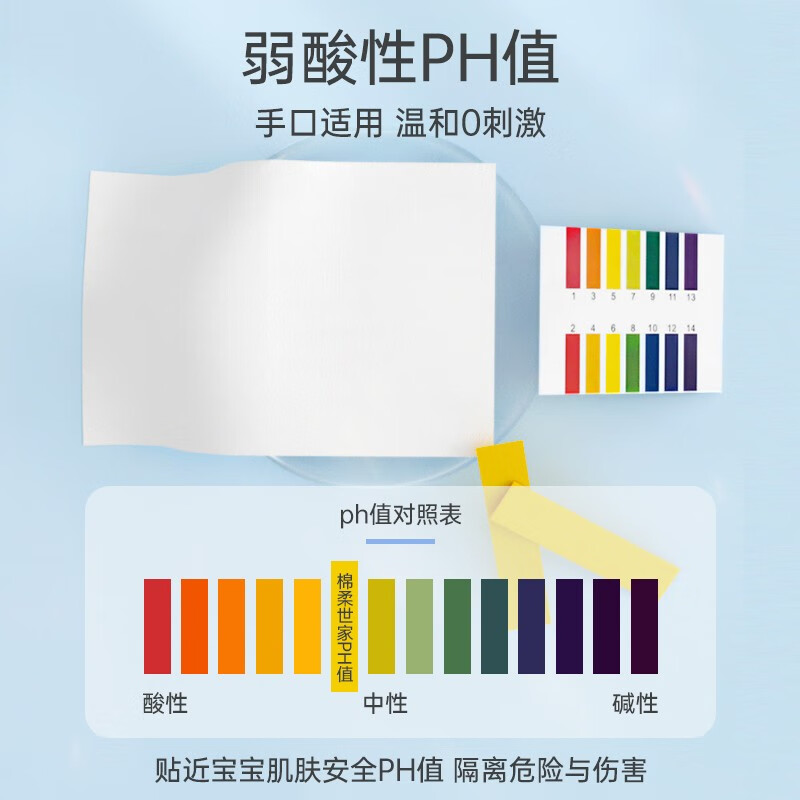 五月印象婴儿EDI纯水湿巾手口可用温和洁净带盖双重锁水不连抽宝宝湿纸巾 【囤货划算】 80抽 10包