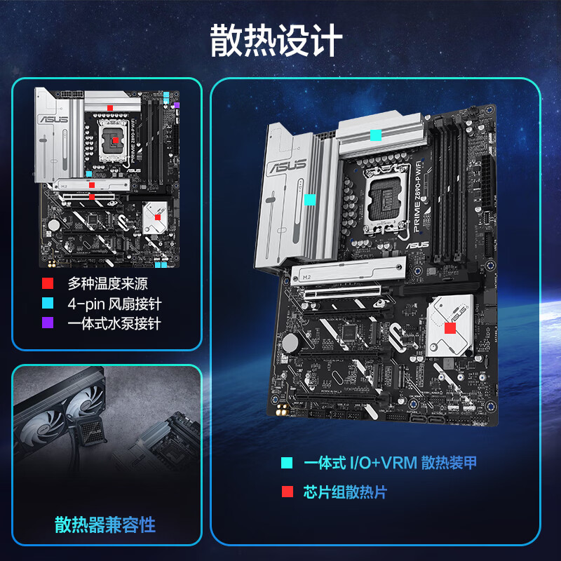 华硕 PRIME Z890-P WIFI 图 5