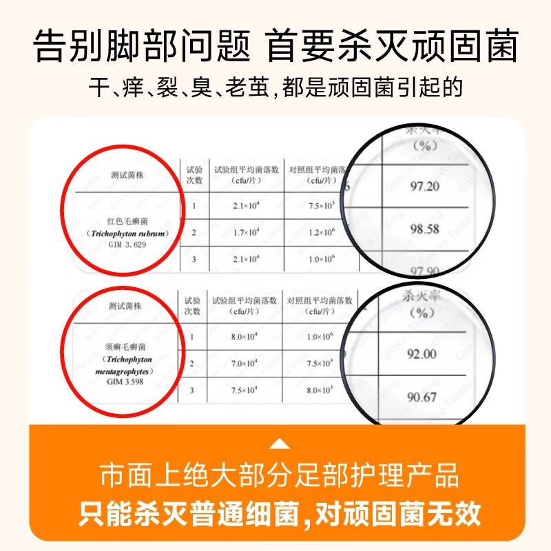 超漫足超漫足超声空化泡脚桶美足护理加热恒温杀菌除脚臭脚痒足浴桶按摩电动家用全自动智能阻隔菌菌 白色*1+空化稳定剂*15【每次3分钟养出少女足】