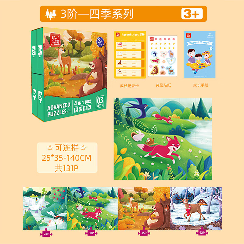 查拼图价格App哪个比较好|拼图价格走势图