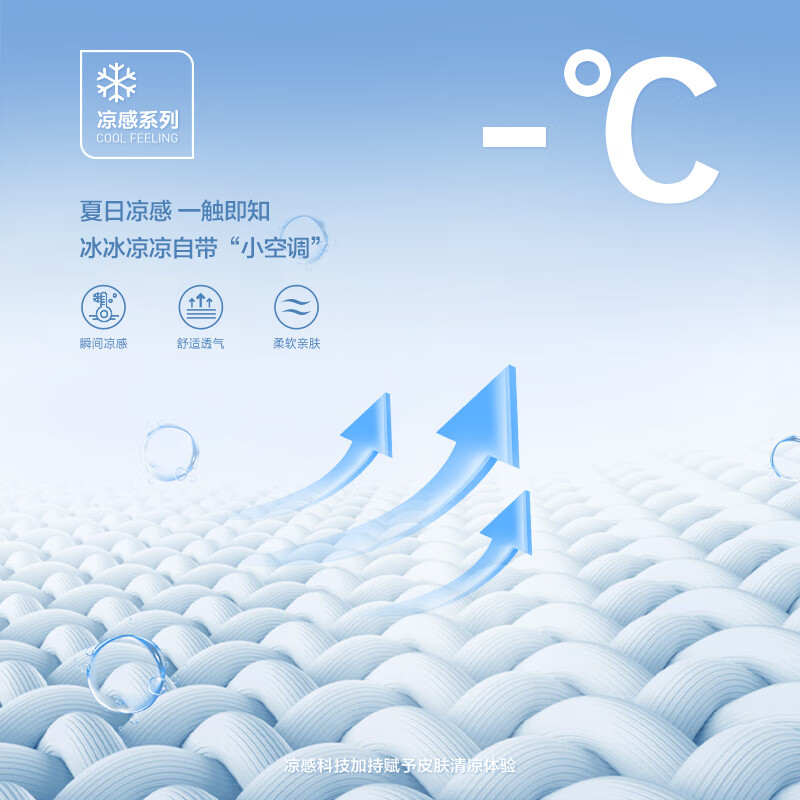 配图 3