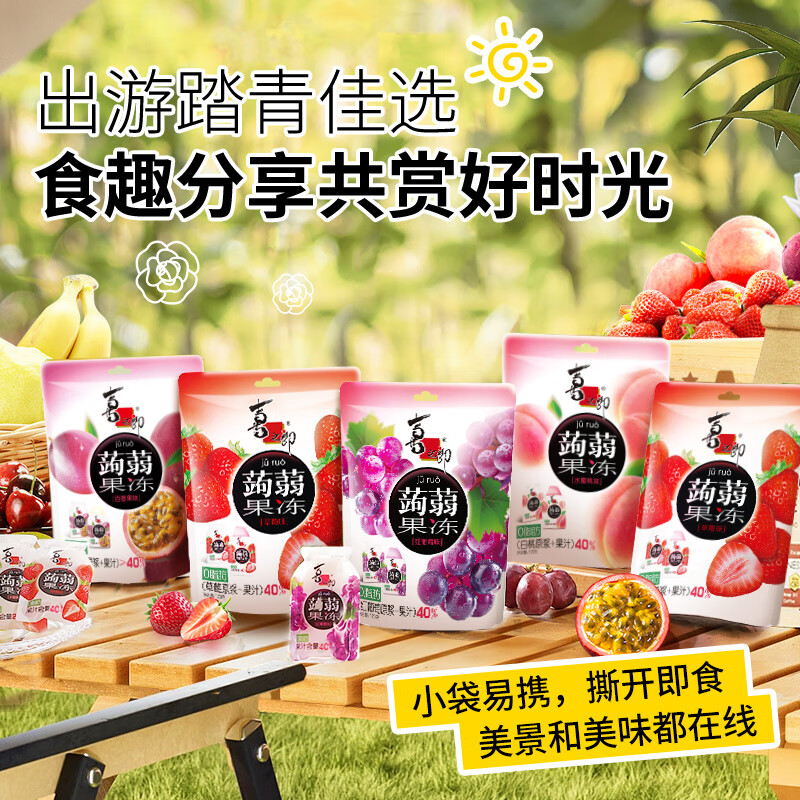 配图2