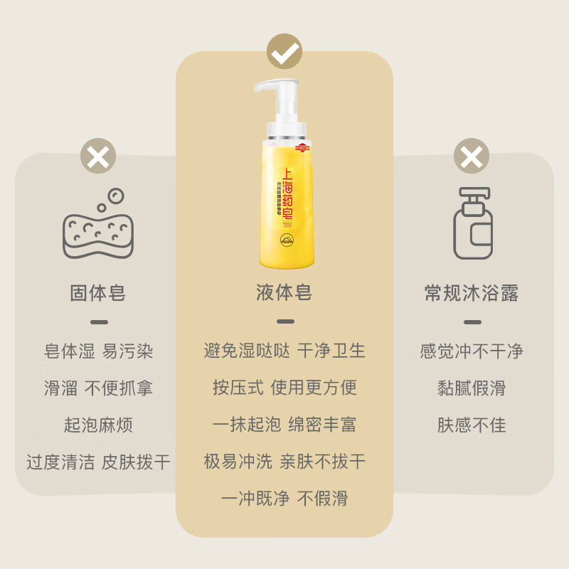 上海药皂硫磺液体皂除螨沐浴露抑菌健康清洁大瓶家庭装洗头洗脸沐浴三合一 800克