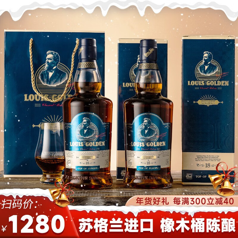 威士忌历史价格查询|威士忌价格走势