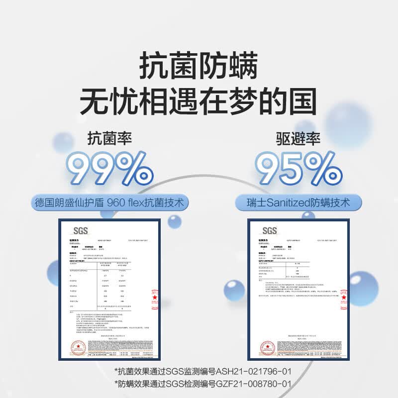 2026年独袋弹簧床垫怎么选？实测这9款，避坑指南让你睡个好觉-图片1