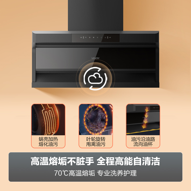 Leader海尔油烟机 抽油烟机顶侧双吸 升级24立方吸力 三腔速吸挥手 自清洁 海尔智家出品以旧换新IQ92D