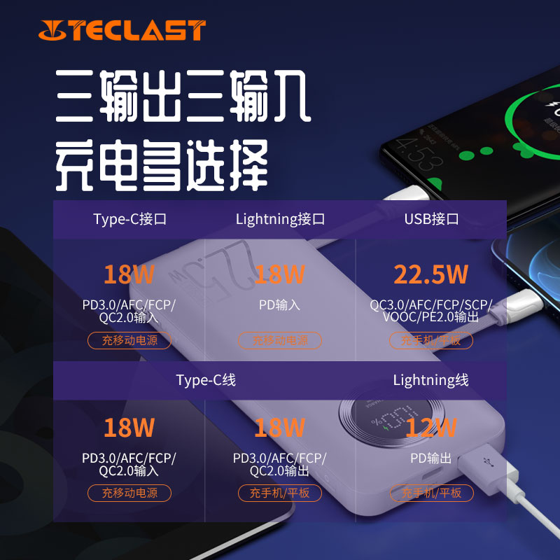 TECLAST E10Pro-K 22.5W超级快充自带线充电宝10000mAh小双辫户外移动电源双向快充适用苹果13华为小米手机