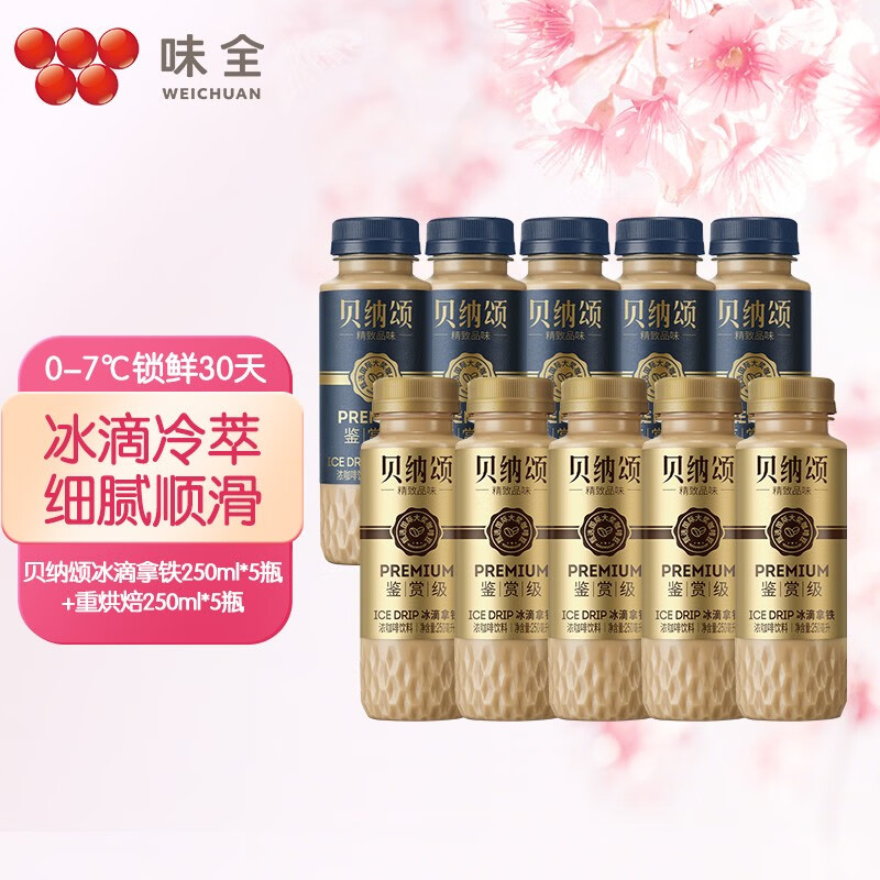 如何看冷藏饮料商品历史价格|冷藏饮料价格走势图