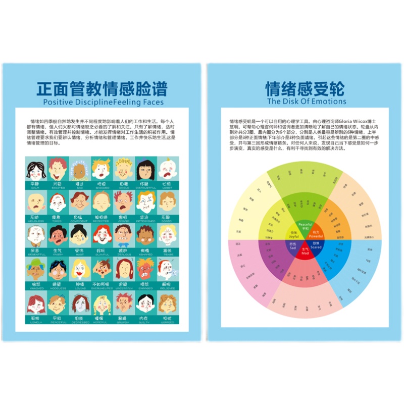 晗畅  心理咨询室正面管教情感脸谱装饰挂画情绪管理感受轮健康减压