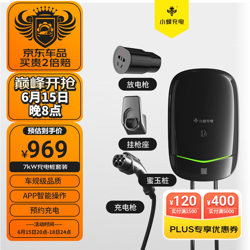 查看汽车充电装备历史价格|汽车充电装备价格比较
