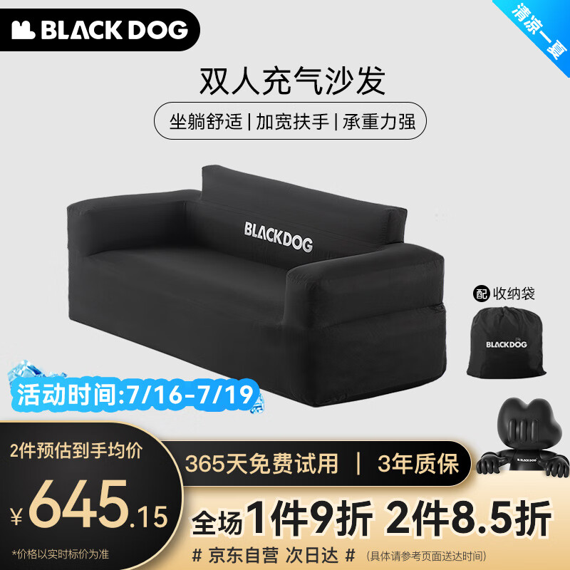 历史野餐用品价格走势图|野餐用品价格走势