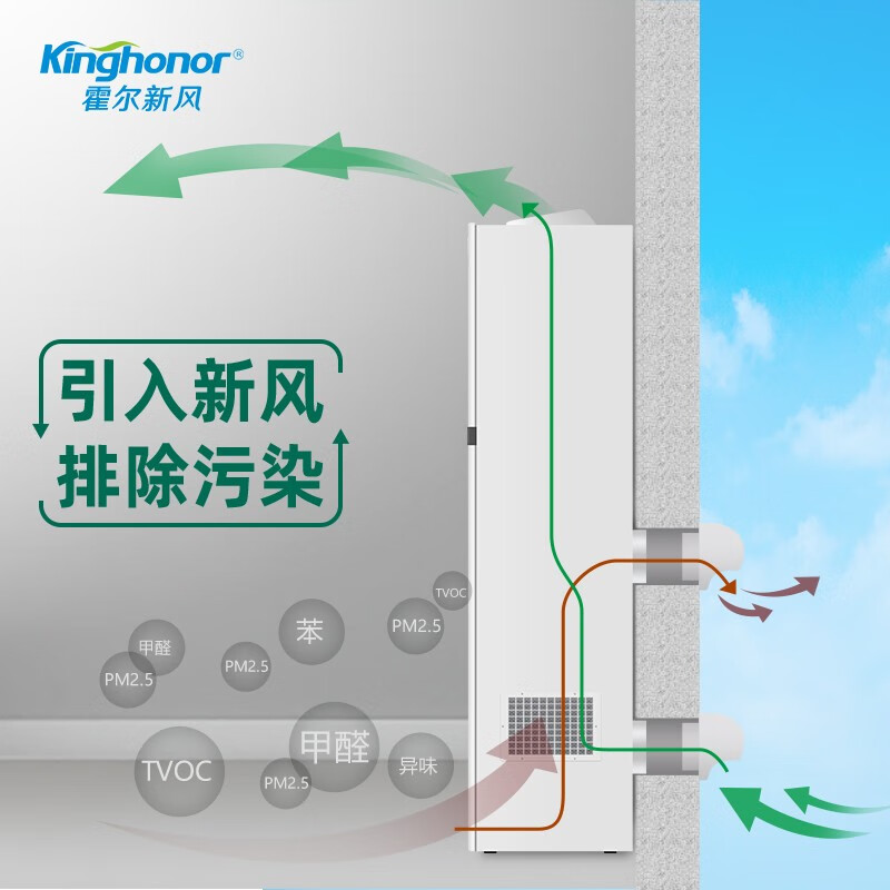 KING HONORHD800新风系统怎么样？全面解析在此！