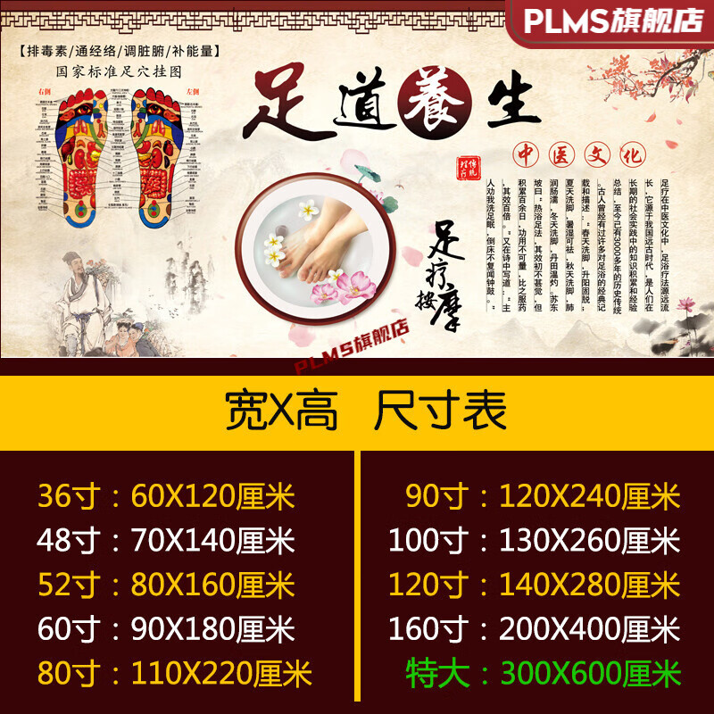 会所泡脚背景墙壁画足部穴位图 模板01 48寸140x70cm  油画布艺术级材
