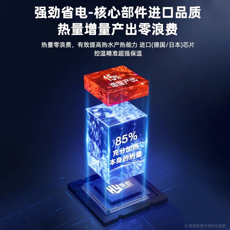 2025年壁挂炉怎么选？这8款性价比超高，省钱又高效，家长们必看