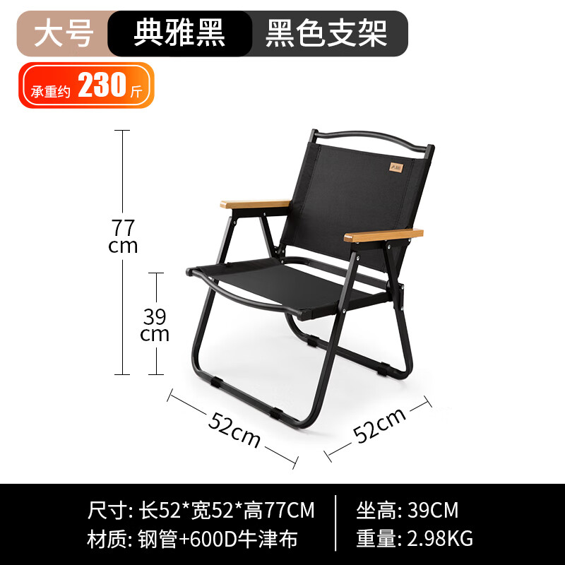 电商平台野餐用品历史价格查询|野餐用品价格走势图