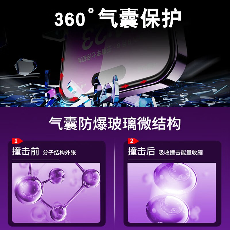 幸式【一盖秒贴】适用苹果16/14钢化膜iPhone16手机膜14promax听筒防尘15高清增透/防窥气囊膜全屏覆盖 14pro/15/16两片装高清膜气囊膜