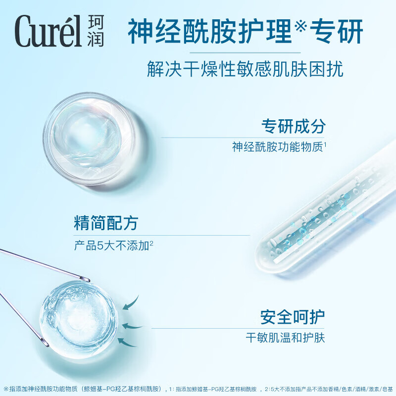 珂润（Curel）保湿滋润乳霜40g 补水面霜 神经酰胺护理 母亲节礼物