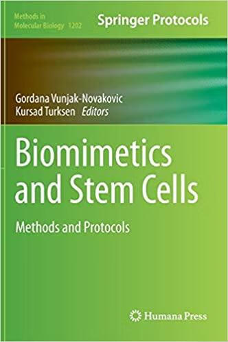 预订 biomimetics and stem cells