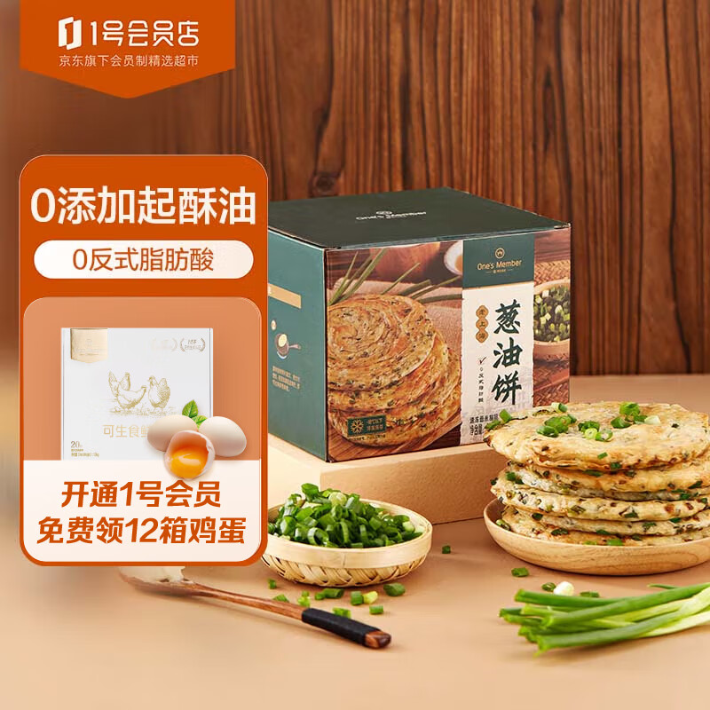 怎么查看面点历史价格|面点价格比较