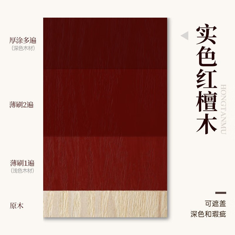 哈樓漆水性漆木器木頭家具翻新改色油漆實(shí)木胡桃色木地板木紋木漆門自刷 紅檀色【覆蓋型】+工具 1斤【約5平米一遍】
