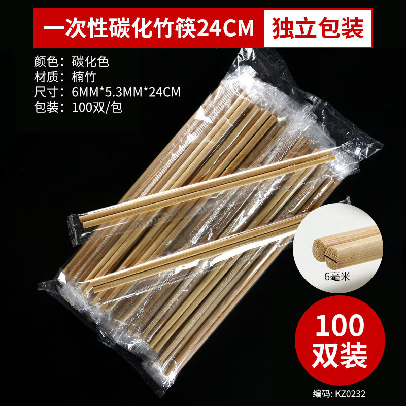 一次性用品历史价格怎么看|一次性用品价格走势图