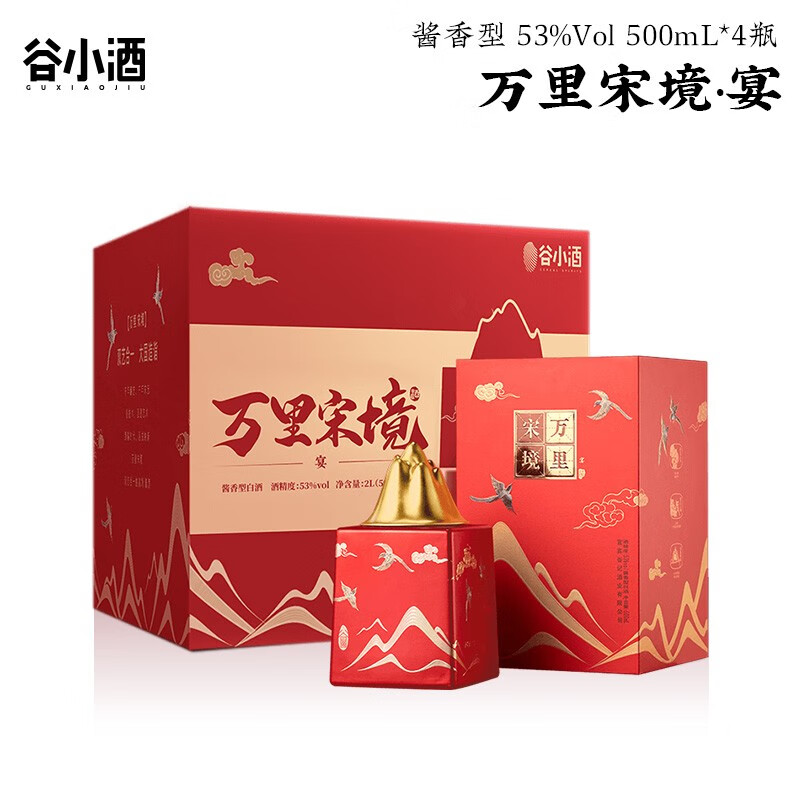 白酒历史价格走势助手|白酒价格走势图