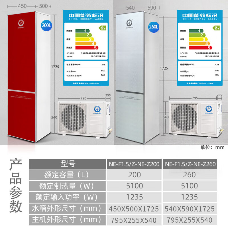 纽恩泰空气能热水器如何呢？好在哪里？一文弄懂-图片3