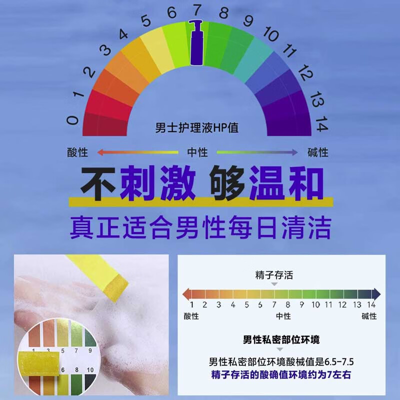 步长男士私处护理液私密处清洗液抑菌止痒去异味下体瘙痒慕斯泡泡洗液 【情侣组合】本品+女士抑菌洗液