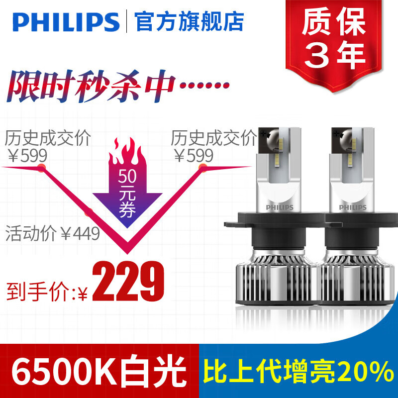 反馈评测飞利浦（PHILIPS）汽车led大灯怎么样好不好？用户吐槽曝光