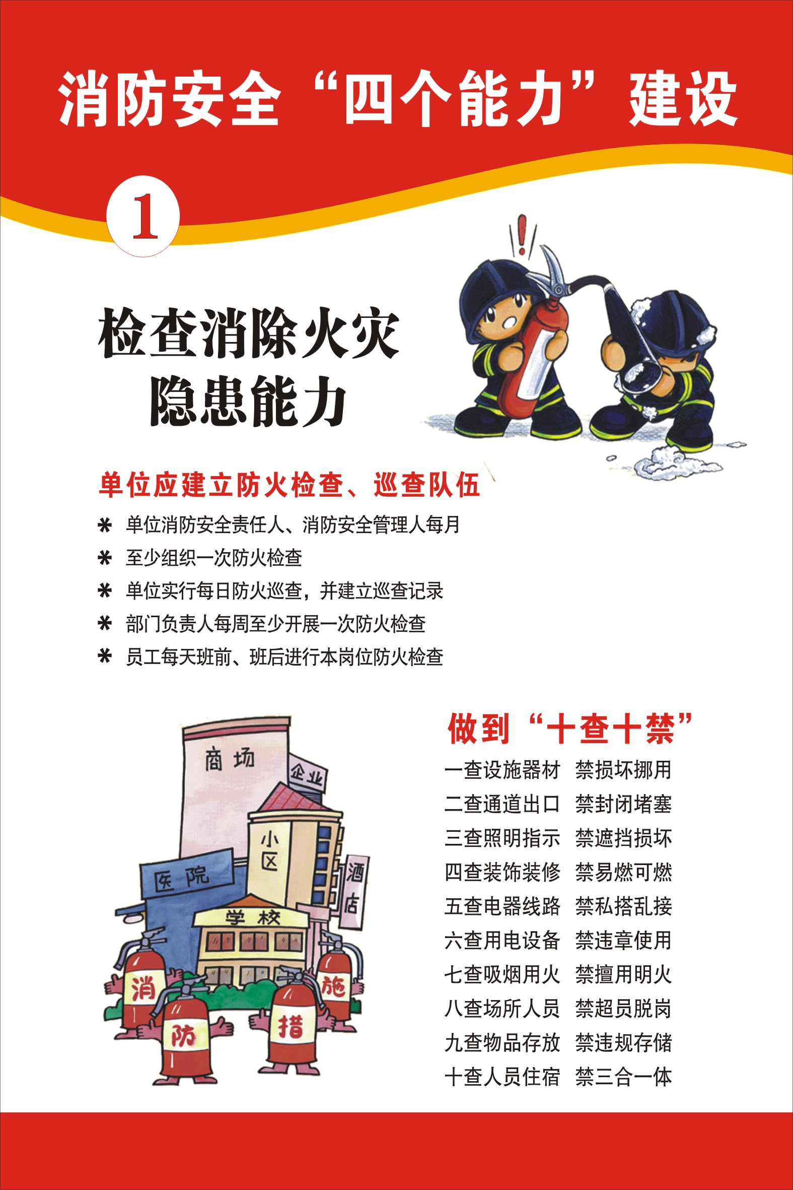 颖芒棉柔洁 消防安全四个能力管理制度消防安全知识宣传海报墙贴挂图k