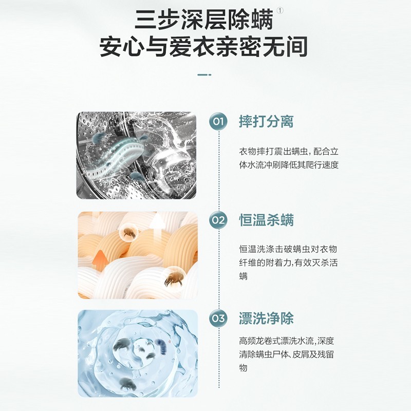 小天鹅(LittleSwan)10公斤KG家用变频滚筒洗衣机全自动一级能效除菌大容量高温筒自洁TG100-1412DG-S1B