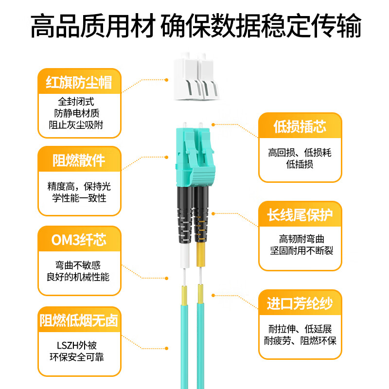 诺可信(Nokoxin)万兆多模光纤跳线LC-LC OM3双芯尾纤2.0阻燃低烟无卤LSZH跳纤 LC-LC 万兆多模双芯 2.0 OM3 100米