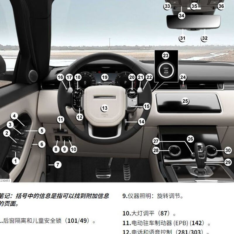 【电子版】2018 2019 20 21-22-23路虎揽胜极光说明书卫士星脉发现