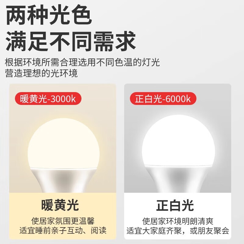 拉伯塔感应灯led纯光控智能灯泡e27螺口卡口白暖光白天不亮夜间自动亮灯 纯光感-7W-暖光