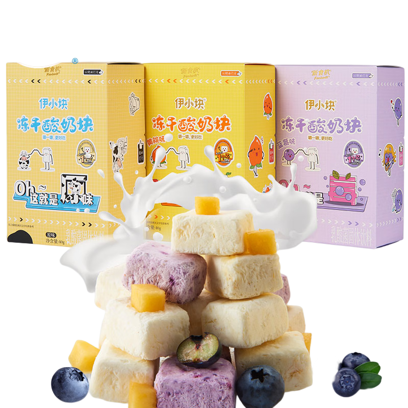 如何把价格走势玩转？5个技巧提高您的投资收益！|休闲零食价格历史最低