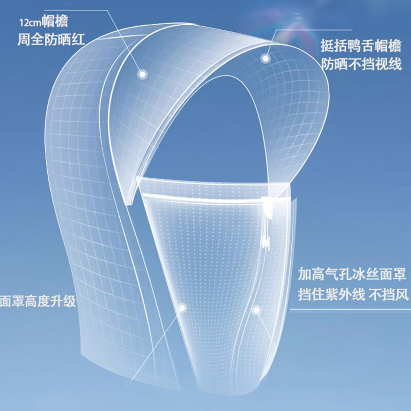 梦多福电动小车防晒衣长款女夏季过膝全身冰丝透气薄款宽松长袖外套遮阳 浅灰色(加大帽檐)适合80-130斤 均码 (防晒衣连帽总衣长150cm)