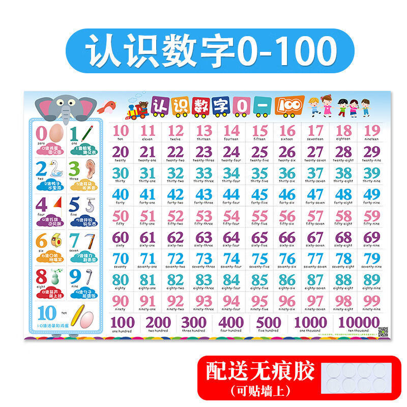 适用于儿童1到100数字挂图幼儿园学前宝宝认识数0到100早教启蒙认知