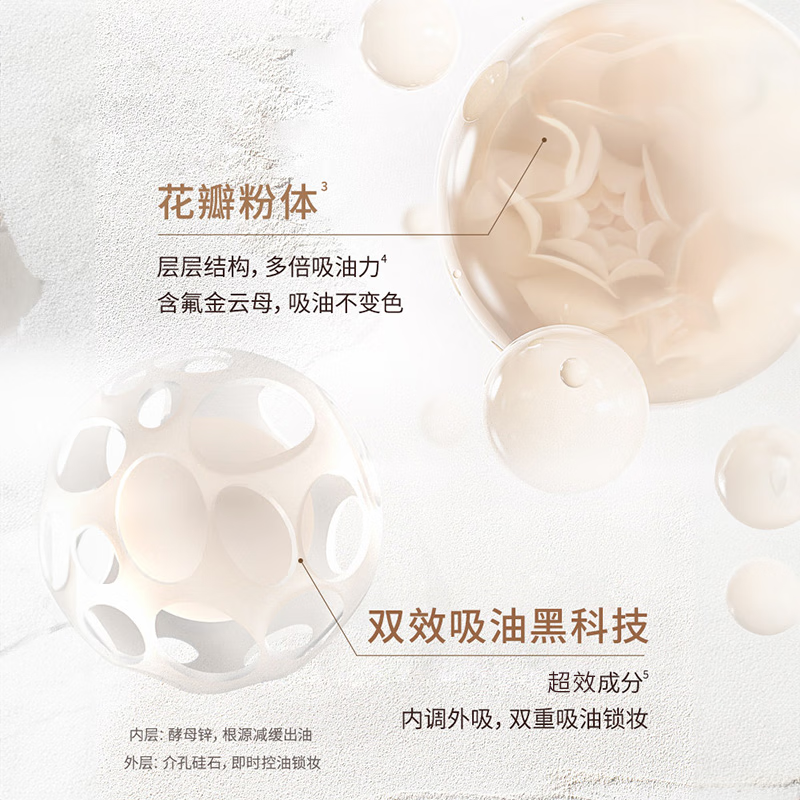 嘉利玛(GALIMARD)三明治散粉定妆粉蜜粉控油持久柔焦不卡粉不脱妆7g 三明治散粉