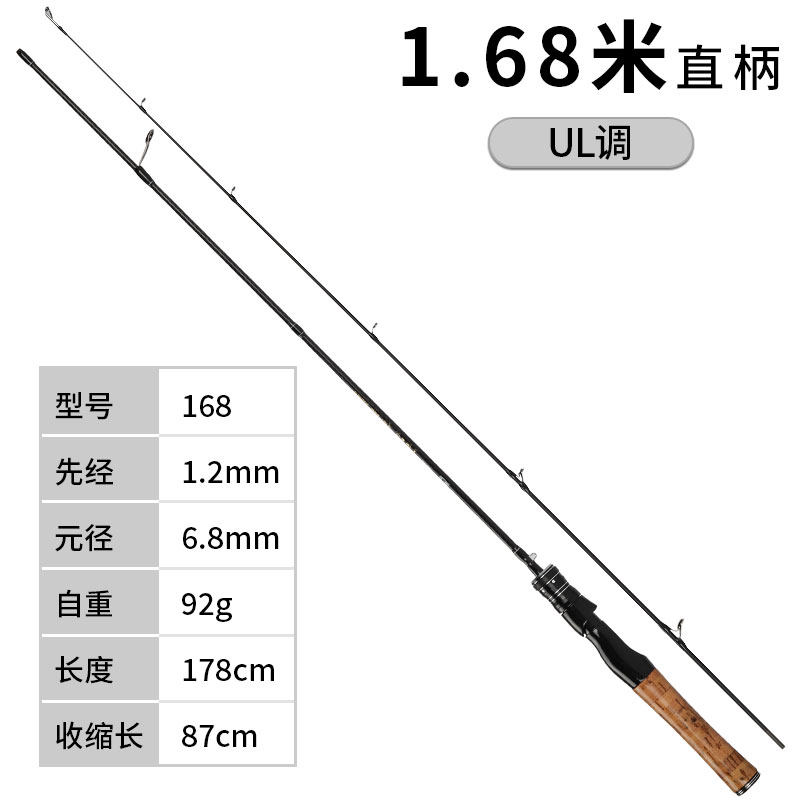 so禧玛诺马口竿ul软碳素路亚竿套装全套水滴轮微物远投钓鱼杆抛竿