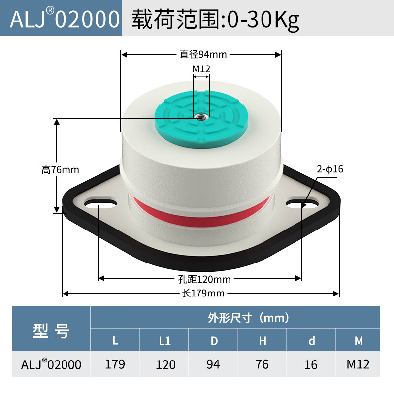 阻尼弹簧减振器 阻尼弹簧减震器水泵空气能座装缓冲防震垫中央空 ALJ 02000(0-30Kg)单簧+胶垫