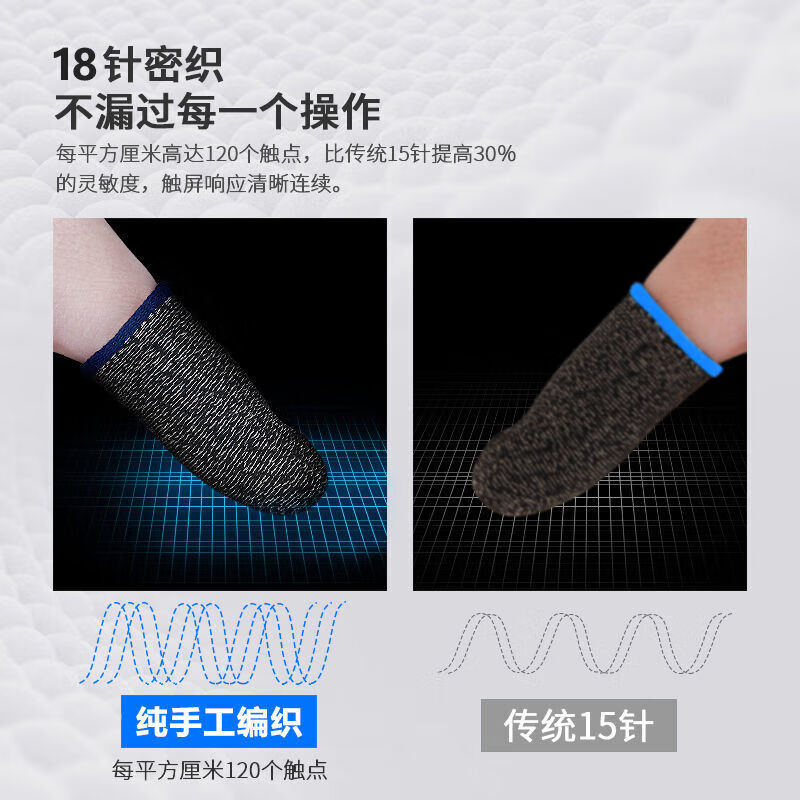 KIND【韩国电竞】游戏指套防滑防汗吃鸡辅助神器王者和平精英手游走位配件手机平板通用 T11银纤维指套10对【20只装】