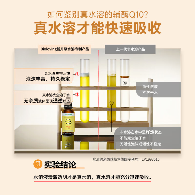 Bioloving水溶液体辅酶Q10滴剂中老年护心脏coq10德国进口B族备孕卵巢还原