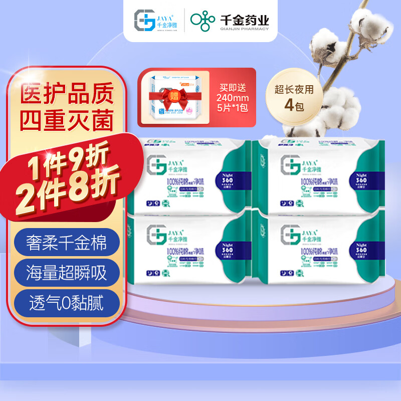 卫生巾价格变动曲线|卫生巾价格走势