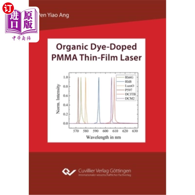 dye-doped pmma thin-film laser 有机染料掺杂pmma薄膜激光器