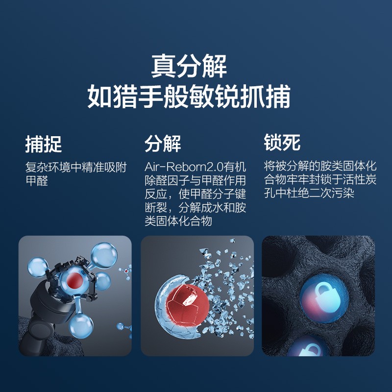 史密斯KJ800F-C15-PF+空气净化器靠谱吗？体验一说真实感受