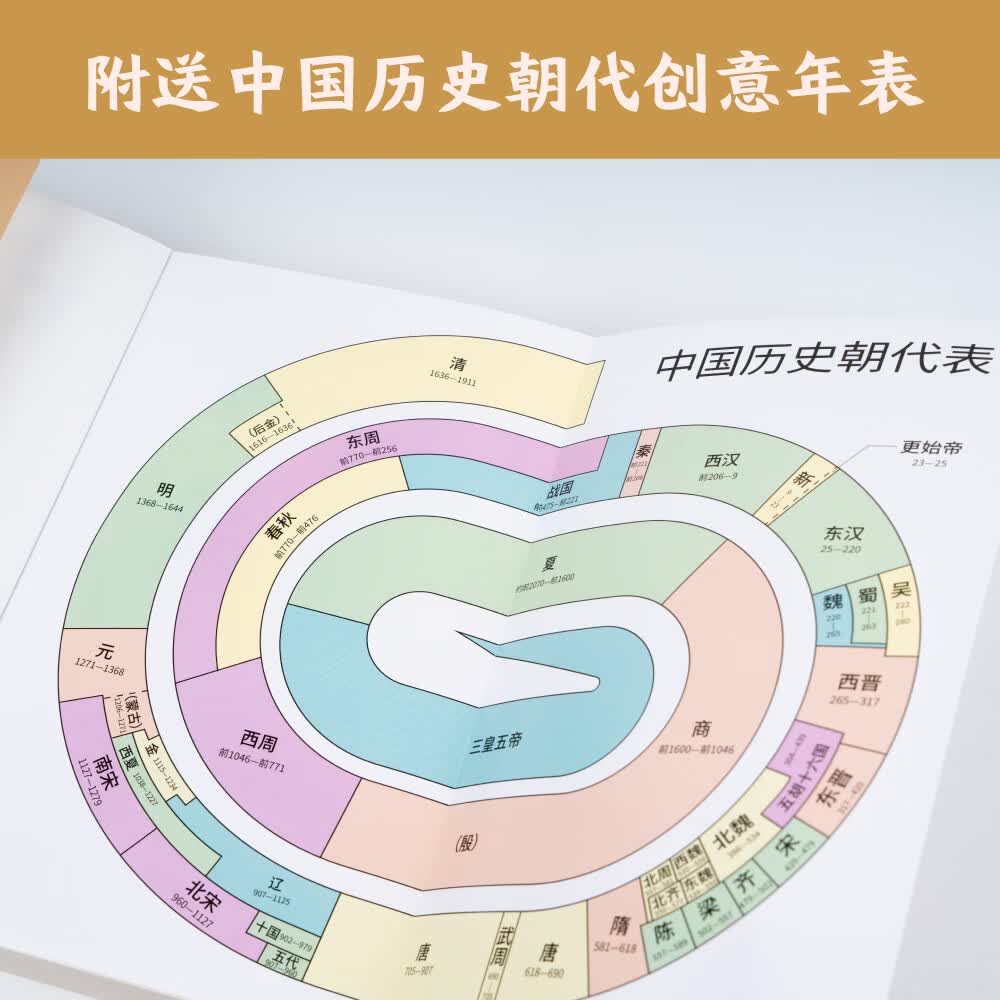 正版 中国简史 彩色插图全注版 一书快速通览中国上下五千年 史学
